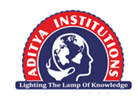 Aditya Group of Institutions
